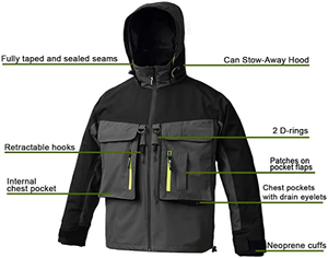 8Fans Breathable Lightweight 2 Layers Waterproof Rain Jacket