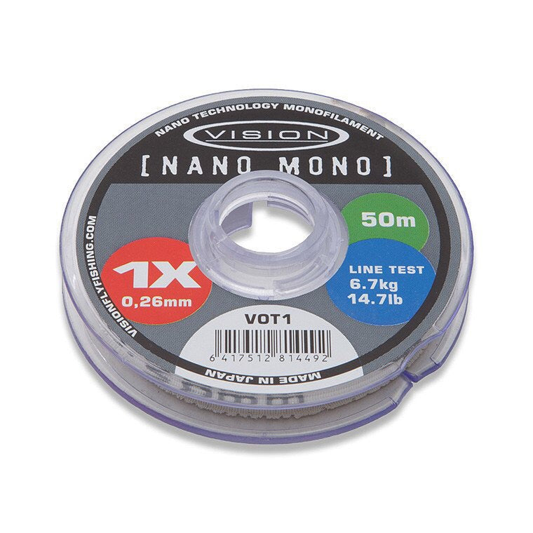 Vision Nano Mono 2x