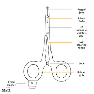 Wiztool Nipper